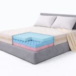 מזרון ללא קפיצים haifa, מזרון ללא קפיצים קשיח