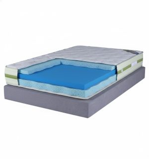 ⁦מזרון ללא קפיצים אלוורה vent קשיח⁩ – תמונה ⁦2⁩