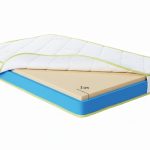 מזרון ללא קפיצים מדיקל לטקס גובה 15 ס"מ