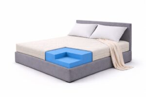 ⁦מזרון ללא קפיצים אלוורה קשיח ( ספוג כחול )⁩ – תמונה ⁦2⁩