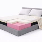 מזרון ללא קפיצים ויסקו פלוס מזרוני קיסריה