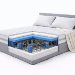 מזרון קפיצים super h