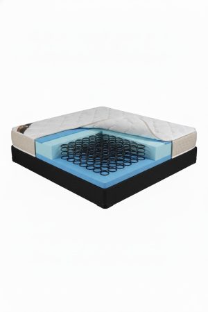 ⁦מזרון קפיצים זוגי דגם super r⁩ – תמונה ⁦2⁩