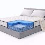 מזרון ללא קפיצים מדיקל ספורט