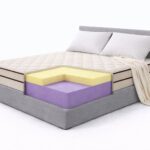 מזרון ויסקו ללא קפיצים מדיקל ספא מזרוני קיסריה