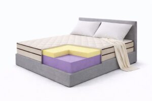 מזרון ויסקו ללא קפיצים מדיקל ספא מזרוני קיסריה