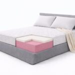 מזרון מדיקל אלוורה ויסקו