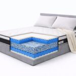 מזרון ללא קפיצים מדיקל קשיח