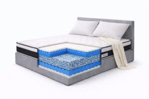 מזרון ללא קפיצים מדיקל קשיח