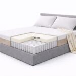 מזרן קפיצים מבודדים מדיקל פוקט ויסקו