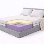 מזרן ללא קפיצים אלגנט ויסקו