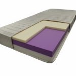 מזרן יחיד משולב ויסקו-לטקס גובה 20 ס"מ