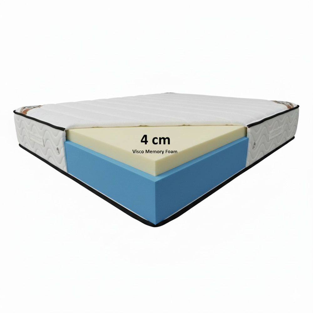 ⁦מזרן ללא קפיצים ויסקו 26 קשיח⁩ – תמונה ⁦2⁩