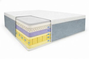 ⁦מזרן ללא קפיצים רויאל ויסקו לטקס⁩ – תמונה ⁦2⁩