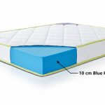 מזרן אלוורה לילדים גובה 10 ס"מ