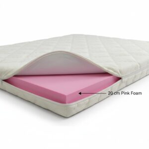 מזרן ללא קפיצים אלוורה ( ספוג ורוד )