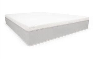 מזרון ללא קפיצים פרמיום לטקס