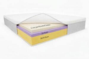 ⁦מזרון ללא קפיצים פרמיום לטקס⁩ – תמונה ⁦2⁩